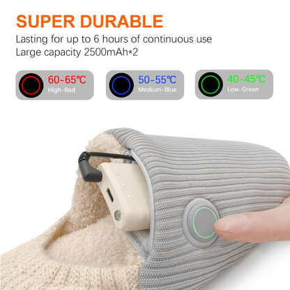 Heated Slippers